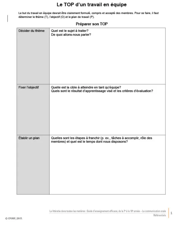 Le TOP d’un travail en équipe
