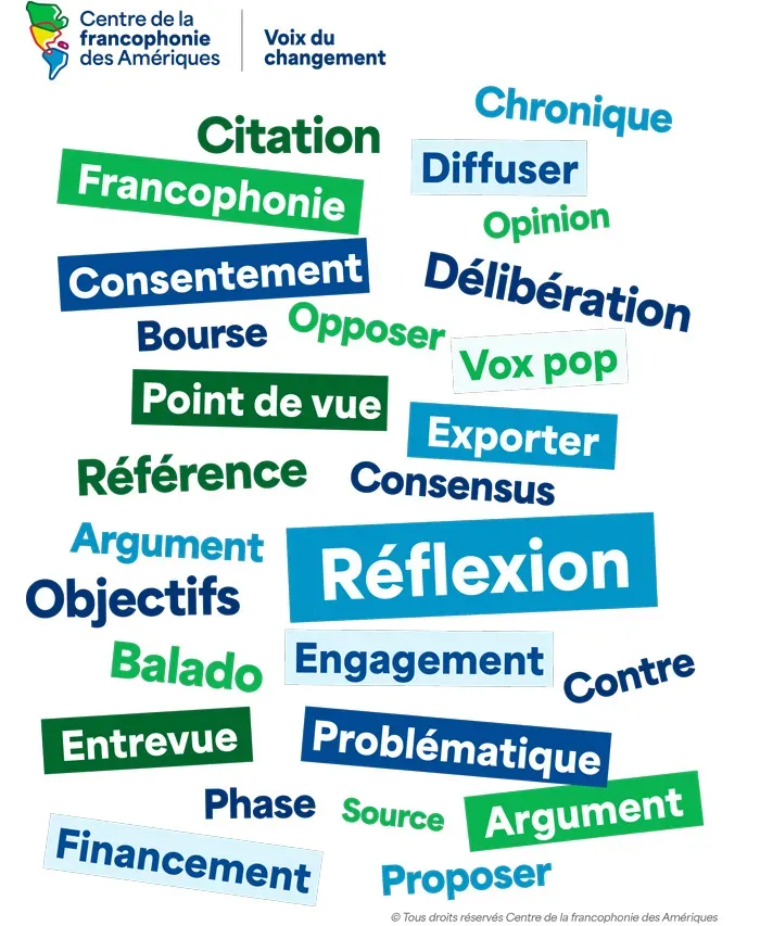 Mur de mots